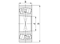 Spherical Roller Bearings CAK Series Diagram