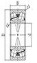 Spherical Roller Bearings E Series Diagram